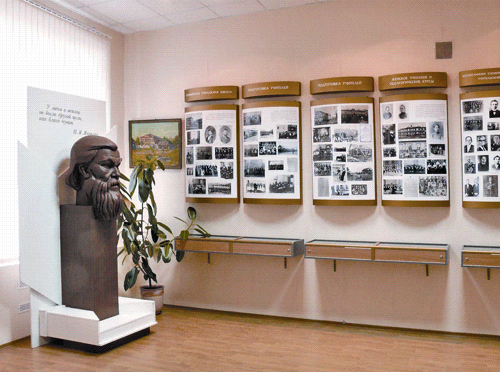 "Музей И.Я. Яковлева. Фото 2008."